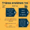 פופוי- ספריי אוויר לאילוף כלבים