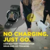 כפתור לשליטה מרחוק HANDSFREE SQUARE למערכות Dogtra