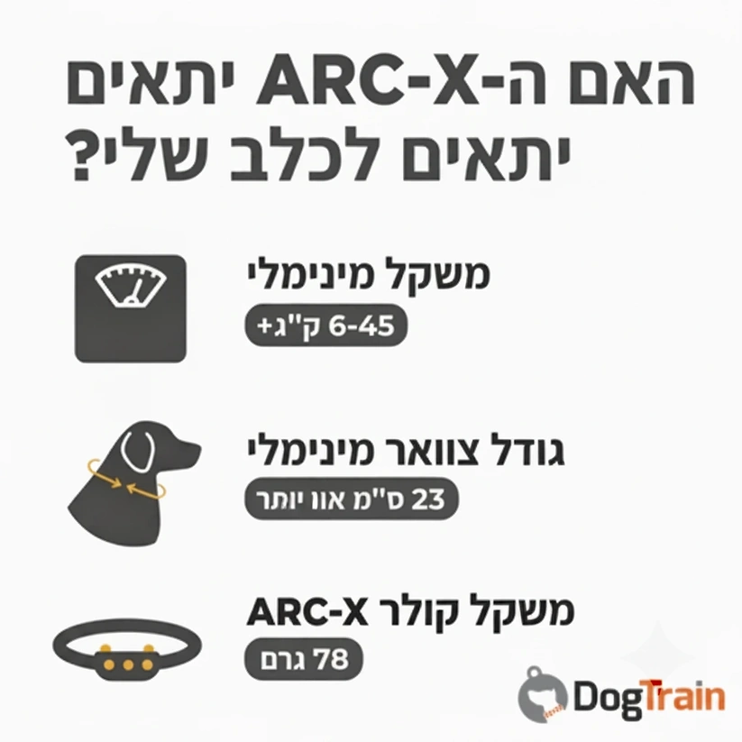 קולר_אלקטרוני_דוגטרה_דור_חדש_מקצועי_Dogtra_ARC-X_4