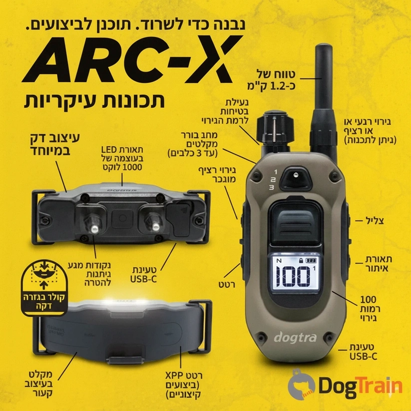 קולר_אלקטרוני_דוגטרה_דור_חדש_מקצועי_Dogtra_ARC-X_5